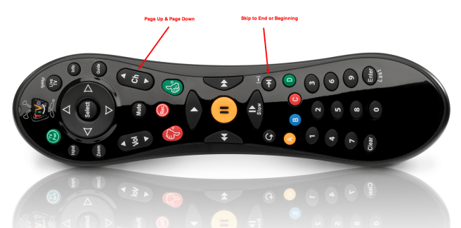 TiVoPremiereS_remote1_300rgb.jpg  4588×3308