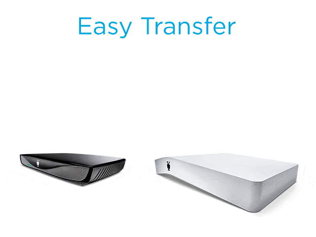 roamio transfer to tivo bolt animated