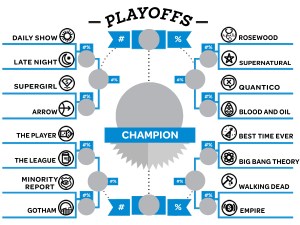 PlayoffFinalRound1