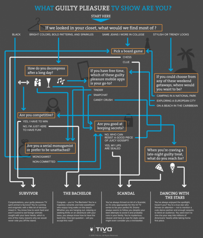 Zeno_Tivo_Infographics_Final 8.11